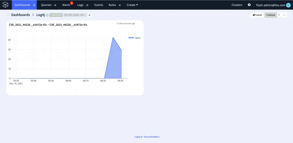 Detecting Log4j vulnerability in your log streams with LogFlow 3 Screen Shot 2021 12 15 at 10.30.58 PM